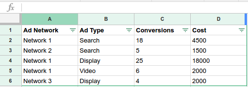 Basic Google Sheets data