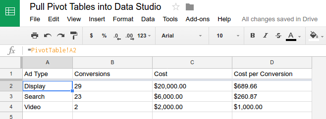 This sheet duplicates the pivot table